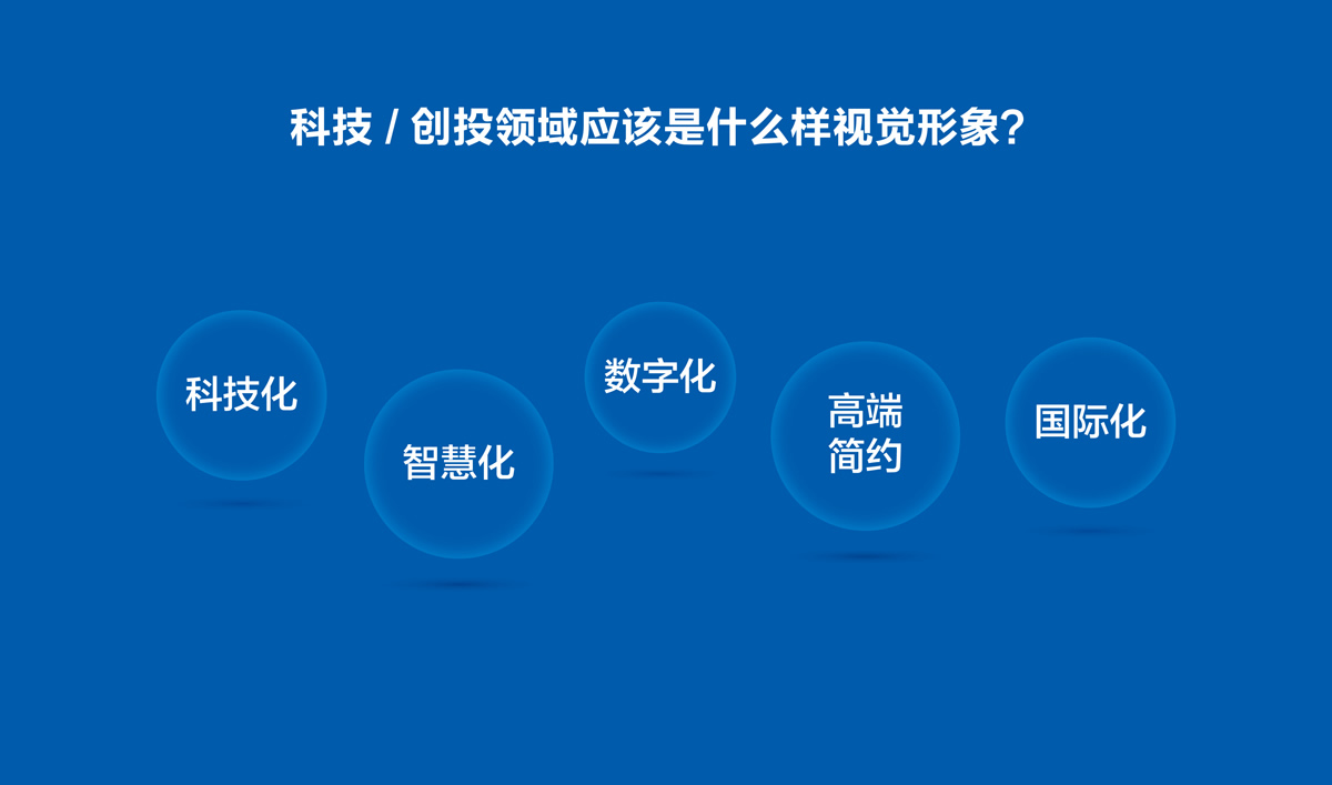 前海科創投品牌設計,VI設計,標志設計和LOGO設計
