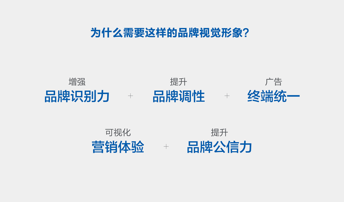 前海科創投品牌設計,VI設計,標志設計和LOGO設計