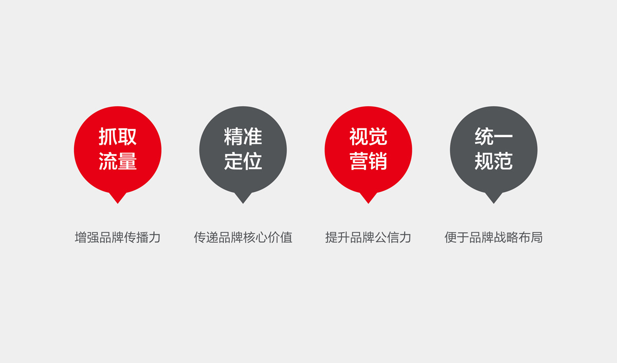 金地建設品牌戰略規劃,金地標志設計,金地VI設計,金地畫冊設計