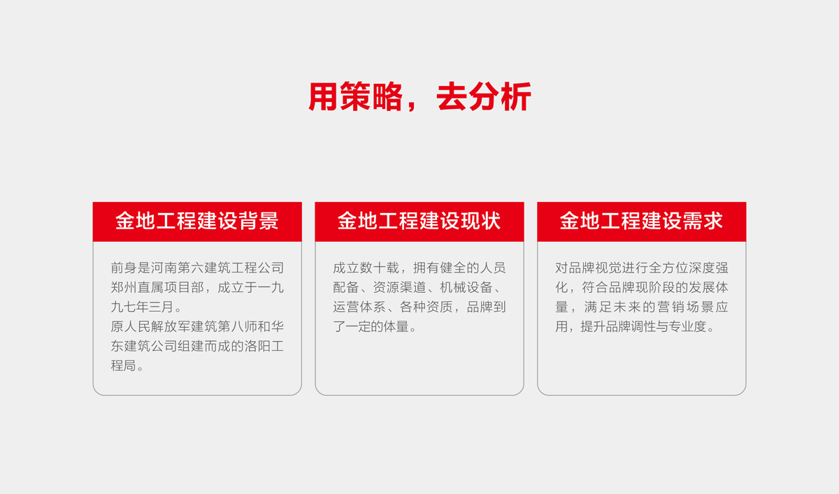 金地建設品牌戰略規劃,金地標志設計,金地VI設計,金地畫冊設計