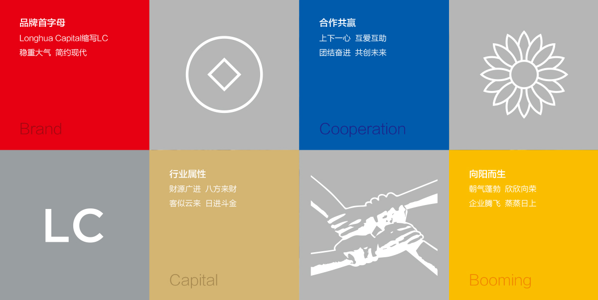  龍華資本品牌形象設計,龍華資本標志設計,龍華資本商標設計,國企標志設計,國企LOGO設計,國企VI設計,國企品牌設計