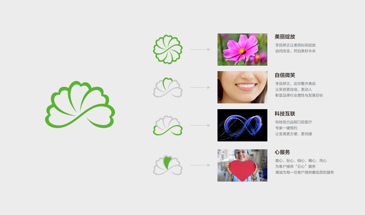 值得美品牌形象設(shè)計(jì),值得美VI設(shè)計(jì),值得美標(biāo)志設(shè)計(jì),值得美商標(biāo)設(shè)計(jì)